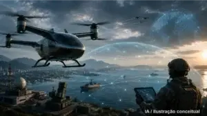 Imagem ilustrativa de evtol com uso na defesa